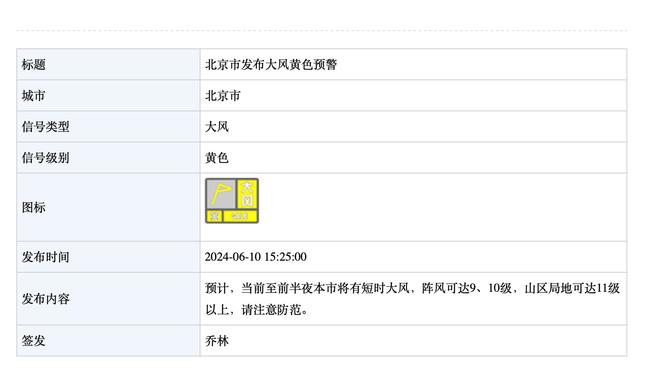 缘分呐！亚冠决赛双方主帅正是04-05赛季欧冠决赛首发前锋