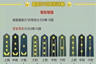 陈洋下课后，目前中超仅剩下肇俊哲、于根伟两名本土教练